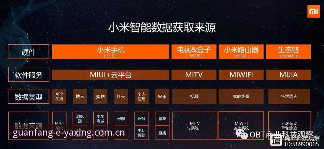 亚星CN赛事数据全面解析：从信息碎片到实时洞察的深度变革